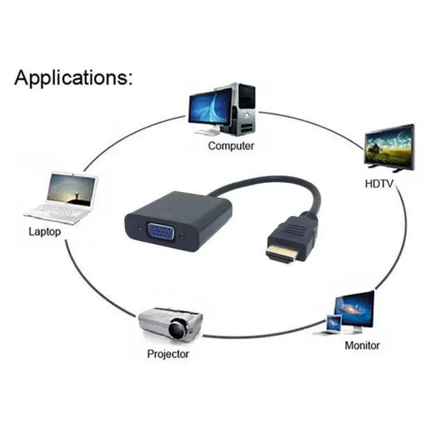 Alt view image 6 of 7 - HDMI to VGA Adapter, Gold-Plated HDMI Male to VGA Female Cable Adapter with Micro/Mini HDMI Converter for Computer, Desktop, Laptop, Monitor, Projector