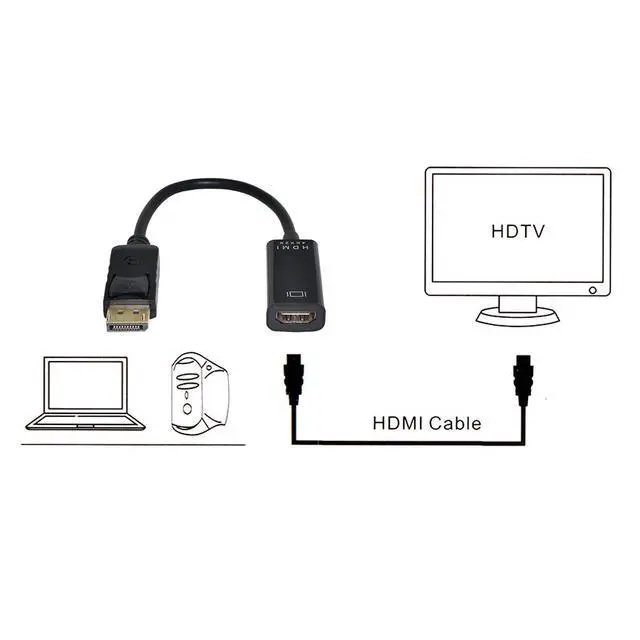 Alt view image 3 of 6 - CY DisplayPort to HDMI Adapter,DP DisplayPort Male to HDMI 1.4 Female Display Monitor Converter 4K 2K 30hz Ultra HD Cable Adapter