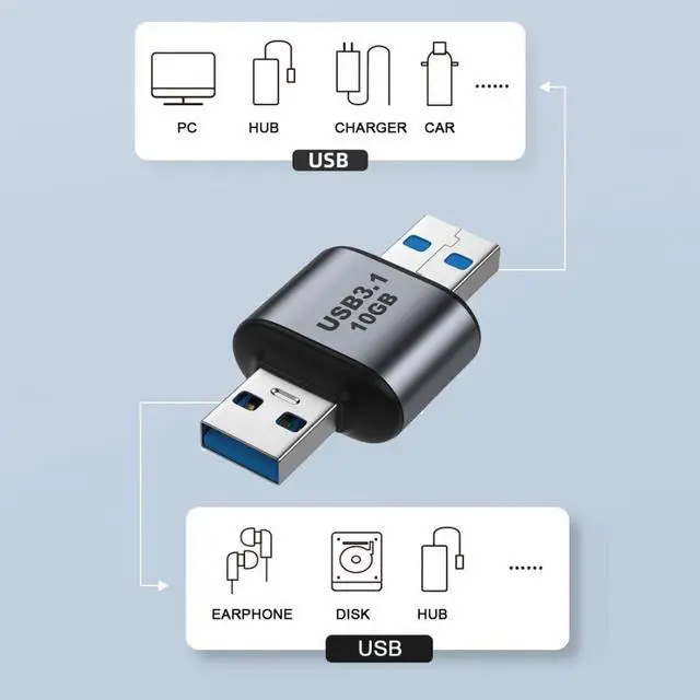 Alt view image 5 of 6 - USB 3.1 Gen 2 Adapter,USB Male to USB Male 10Gbps Data Transfer 5V3A Fast Charging Aluminum Alloy Converter Adapter for Headphones/Disk/Phone