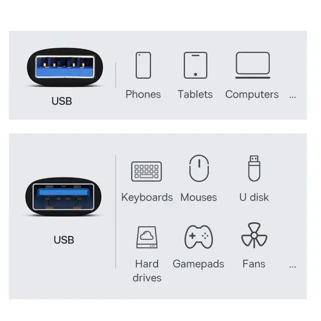 Alt view image 2 of 6 - USB 3.1 Gen 2 Adapter,USB Female to USB Female 10Gbps Data Transfer 5V3A Fast Charging Aluminum Alloy Converter Adapter for Headphones/Disk/Phone