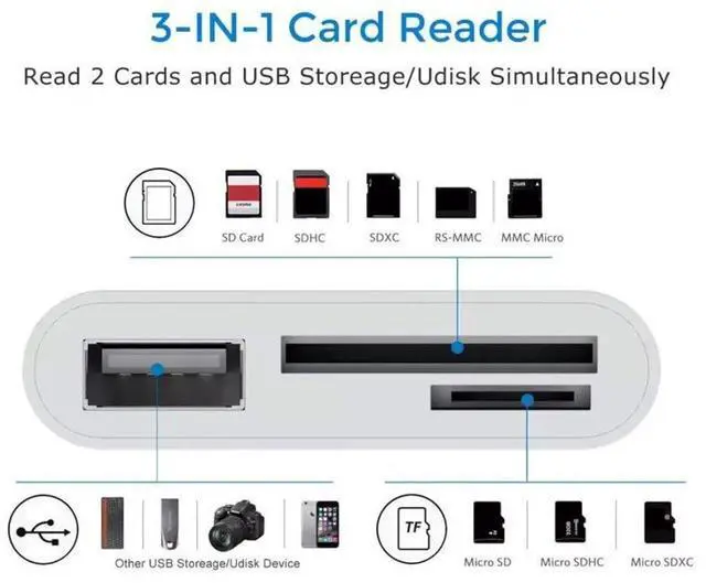Alt view image 2 of 7 - 3 in 1 USB C to USB 2.0 TF Micro SD SDXC SDHC Card Reader Adapter 480Mbps Compatible with Laptop Tablet Phone
