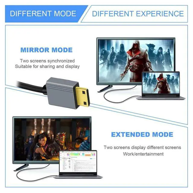 Alt view image 3 of 7 - HDMI 2.1 Coiled Cable,HDMI Male to Mini HDMI Male 8K@60Hz 4K@120Hz 48Gbps Ultra High-Speed Gold-Plated Cable 1.0M/3.28FT for TV, Monitor, Computer