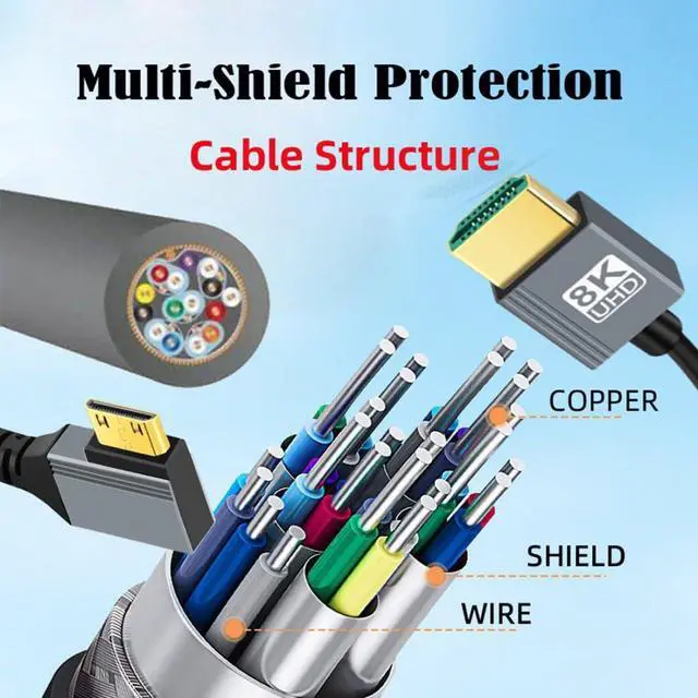 Alt view image 7 of 7 - HDMI 2.1 Coiled Cable,HDMI Male to Mini HDMI Male 90 Degree Right Angled 8K@60Hz 4K@120Hz 48Gbps Ultra High-Speed Gold-Plated Cable 1.0M/3.28FT for TV, Monitor, Computer