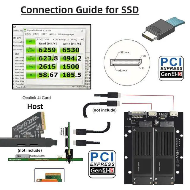 Alt view image 5 of 7 - PCI Express 5.0/4.0 Dual Oculink SFF-8611 4i to Dual Gen-Z 1C (EDSFF) E1.S SSD Adapter with SATA Power Port for 9.5/15/25mm EDSFF 1U Short SSD with Heat Sink
