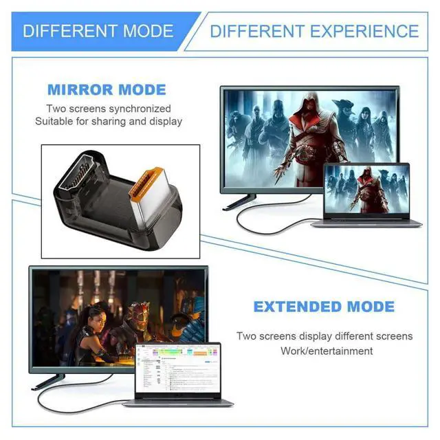 Alt view image 7 of 7 - HDMI 8K Adapter,HDMI 2.1 Male to Female 180 Degree Down Angled Extension Adapter