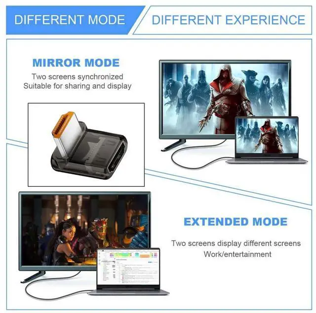 Alt view image 6 of 7 - HDMI 8K Adapter,HDMI 2.1 Male to Female 90 Degree UP Angled Extension Adapter(Long Style)