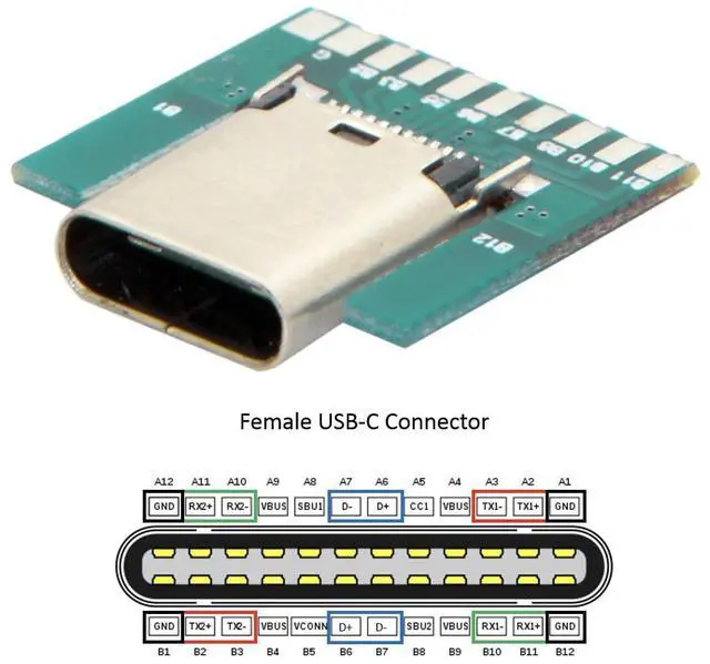 Alt view image 2 of 7 - USB C DIY Connector USB 3.1 Type C 24Pin Female Socket Port Repair Replacement Solder Adapter with PCB Board