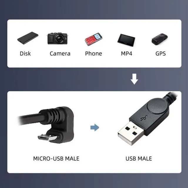Alt view image 5 of 7 - USB to Micro USB Cable,USB 2.0 Male to Micro USB 5Pin Male 180 Degree U Shape Angled Charge Data Transfer Extension Cable 1.5M