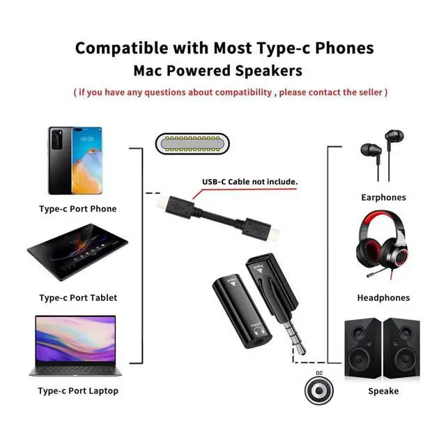 Alt view image 3 of 7 - 2 Pack USB C to 3.5mm Headphone Plug/Jack Adapter Support Hi-Res 16bits 48KHz HiFi Sound Quality with DAC Chip