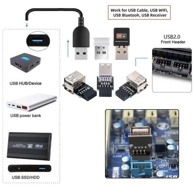 Alt view image 2 of 7 - 3 Pack USB 2.0 Front Panel Header 9Pin/10Pin 1 to 2 USB 2.0 Type A Female Mainboard Header Extension Adapter