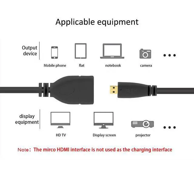 Alt view image 2 of 7 - Micro HDMI Male to HDMI Female 4K60hz HDTV Cable Adapter for Displays Monitor Camera 10cm