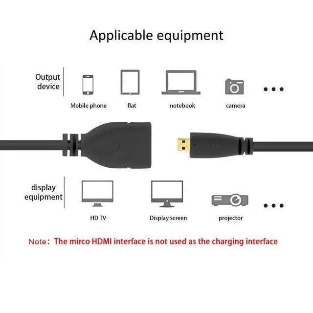 Alt view image 3 of 7 - Micro HDMI Male to HDMI Female 4K60hz HDTV 90 Degree UP Angled Cable Adapter for Displays Monitor Camera 10cm