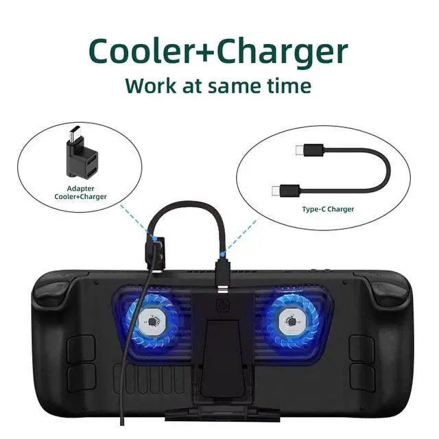 Alt view image 7 of 7 - USB C Splitter,USB C 1 Male to 2 Female 10Gbps PD100W 4K60Hz Extensions Adapter for HDTV/Disk/Keyboard/Mouse Support Steam Deck Cooling and Charging at The Same time