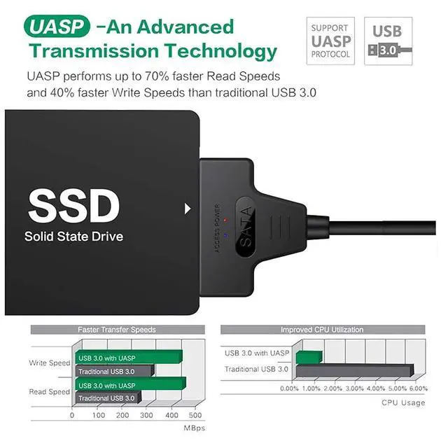 Alt view image 2 of 7 - SATA to USB Cable 2 in 1 USB 3.0/USB C to 2.5" SATA Hard Drive External Converter Adapter for SSD/HDD Data Transfer Support UASP