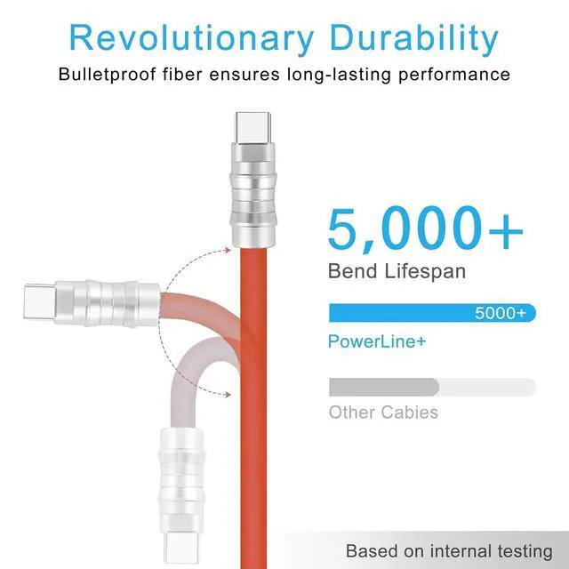 Alt view image 7 of 7 - USB C to USB C Cable, PD100W Skin-Friendly Liquid Silicone Material Fast Charging Cable USB Type C Interface Device Universal Charging Cable (Orange 10Ft)