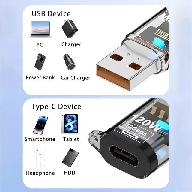 Alt view image 2 of 7 - Transparent Shell with Light USB A to USB C Adapter, 120W Power Delivery, 10Gbps Data Transfer, 3 Pack, Black