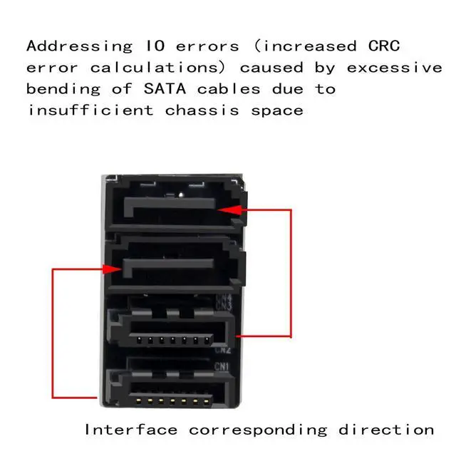 Alt view image 5 of 5 - Double-Layer SATA 7-Pin Male to Female 180-Degree Adapter, 4 Ports, Black, Matte Finish, EVA Insulated, Motherboard Adapter