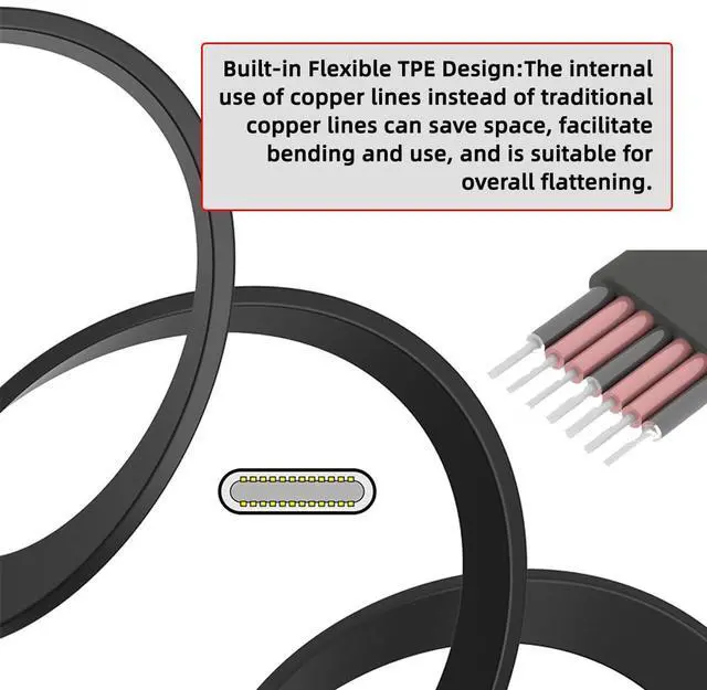 Alt view image 2 of 7 - Cord Dual Angled Ultra Slim Flat USB-C Type C to USB-C Power USB2.0 Data Cable 65W Fast Charge for Laptop Tablet Phone (2cm)