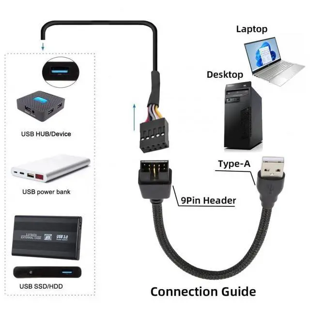 Alt view image 4 of 7 - Cable Single USB 2.0 Male Type-A to Motherboard 9Pin 10Pin Male Header Cable with Sleeve 20cm