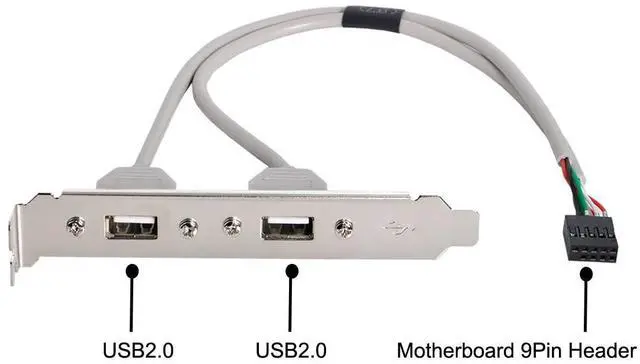 Alt view image 5 of 7 - Cable Dual USB 2.0 A Type Female to Motherboard 9Pin 10Pin USB Header Cable with PCI-E Bracket Screw Panel