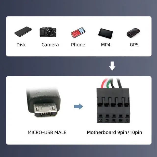 Alt view image 7 of 7 - Cable USB 2.0 Motherboard 9pin 10pin Header to Micro USB 5Pin Cable 50cm for Mini Monitor Sensor Panel Camera