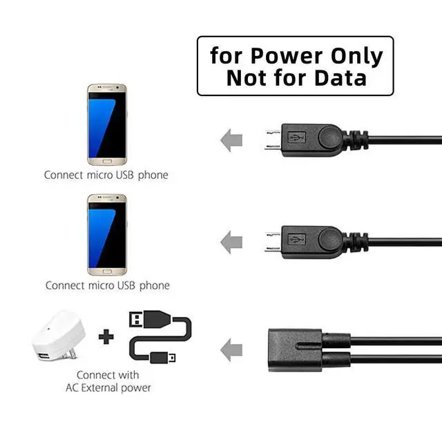 Alt view image 2 of 7 - Cable Micro USB Female to USB-C Type C USB 3.1 & Micro USB Male Splitter Extension Charge Cable