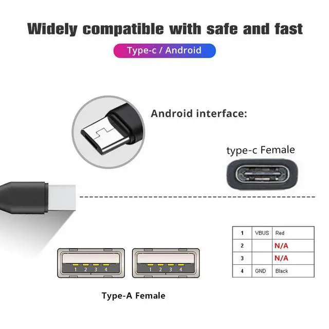 Alt view image 3 of 7 - Cable Type-C USB-C Female DC 5V to Dual USB 2.0 Standard Type-A Female Splitter Extension Charge Cable