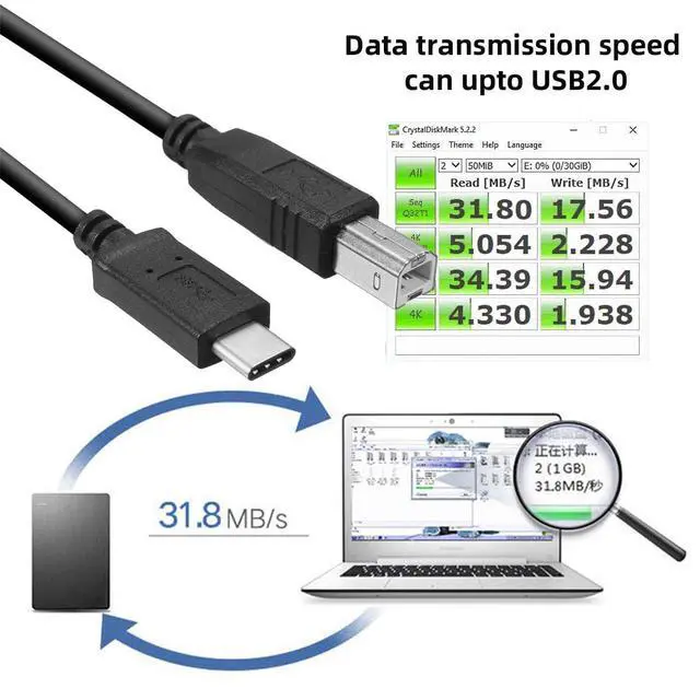 Alt view image 6 of 7 - OTG Cable USB 3.1 Type C Male USB-C Host to Standard USB2.0 Type-B Male Device OTG Data Cable for Laptop Phone (100cm)