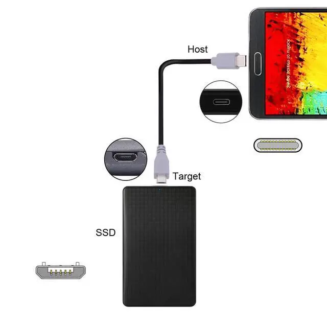 Alt view image 2 of 7 - OTG Cable USB 3.1 Type C Male USB-C Host to Micro USB2.0 5Pin Male Device OTG Data Cable for Laptop Phone (100cm)