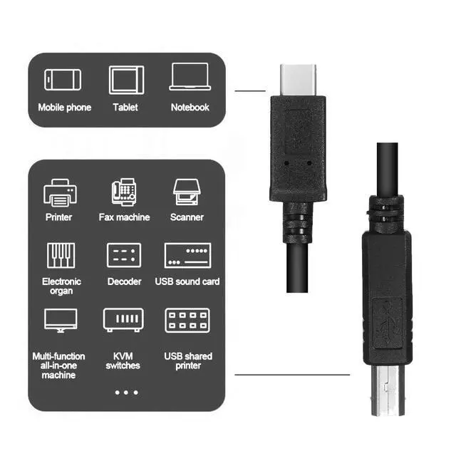 Alt view image 7 of 7 - OTG Cable USB 3.1 Type C Male USB-C Host to Standard USB2.0 Type-B Male Device OTG Data Cable for Laptop Phone (100cm)