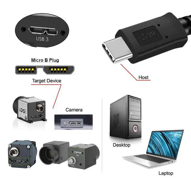 Alt view image 7 of 7 - Cable 5Gbps USB-C Type-C Host to Micro USB3.0 Screw Mount 90 Degree Left Angled for Industrial Camera Storage