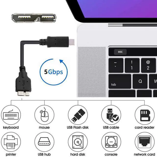 Alt view image 7 of 7 - OTG Cable USB 3.1 Type C Male USB-C Host to Micro USB3.0 Male Device OTG Data Cable for Laptop Phone (100cm)