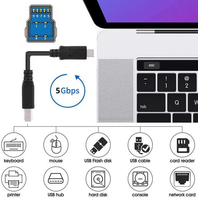 Alt view image 5 of 7 - OTG Cable USB 3.1 Type C Male USB-C Host to Standard USB3.0 Type-B Male Device OTG Data Cable for Laptop Phone (100cm)