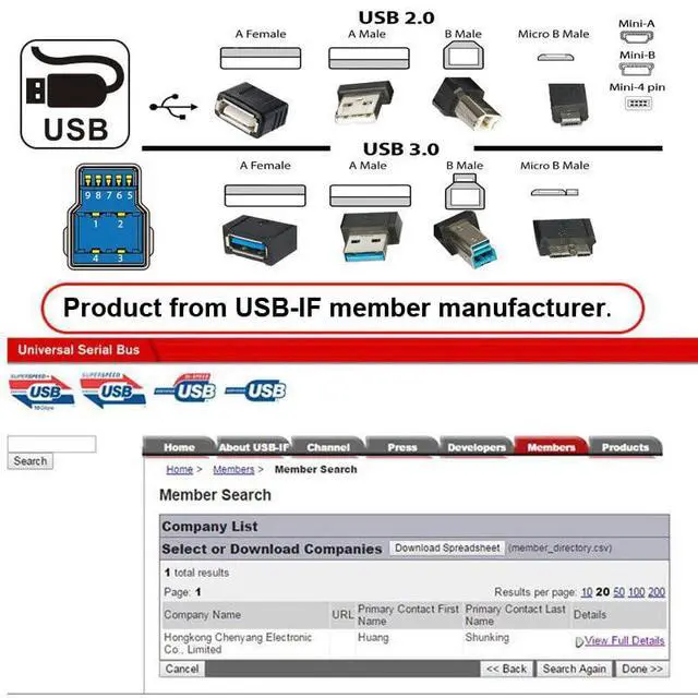 Alt view image 7 of 7 - OTG Cable USB 3.1 Type C Male USB-C Host to Standard USB3.0 Type-B Male Device OTG Data Cable for Laptop Phone (100cm)
