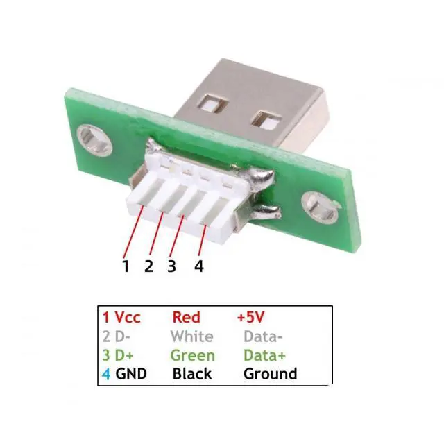 Alt view image 5 of 6 - Connector 5pcs/Set DIY OEM USB Type-A Male Plug Connector with Panel Mount Solder Type Reversible Design