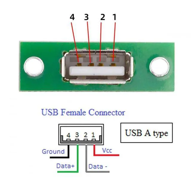 Alt view image 4 of 6 - Connector 5pcs/Set DIY OEM USB Type-A Female Socket Connector with Panel Mount Solder Type