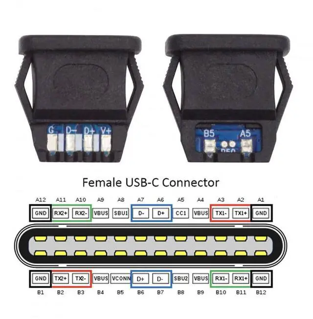 Alt view image 2 of 7 - 5pcs/Set DIY OEM Type C Female Socket Connector to 6Pin PCBA Pinout Rectangle Latch Mount Type DC 5V/20V PD Power IP67