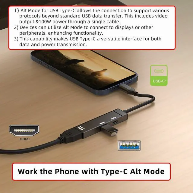 Alt view image 2 of 7 - Cord USB-C Type-C to HDMI 4K@120hz USB 3.0 OTG Converter HDTV Multiport Adapter with Female PD 100W Power Port