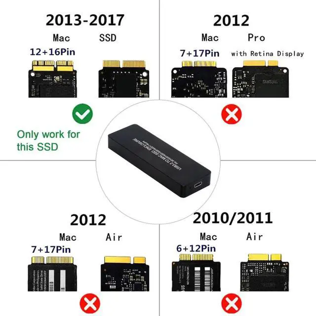 Alt view image 4 of 7 - Adapter 20Gbps USB3.2 Type-C USB-C to 16+12Pin Mobile Box HDD Enclosure for MAC Air Pro 2013 2014 2015 2016 2017 SSD Portable Case