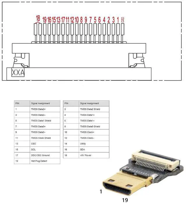 Alt view image 5 of 7 - CYFPVHDMI Mini HDMI Type C Male Connector Standard Straight for FPV HDTV Multicopter Aerial Photography