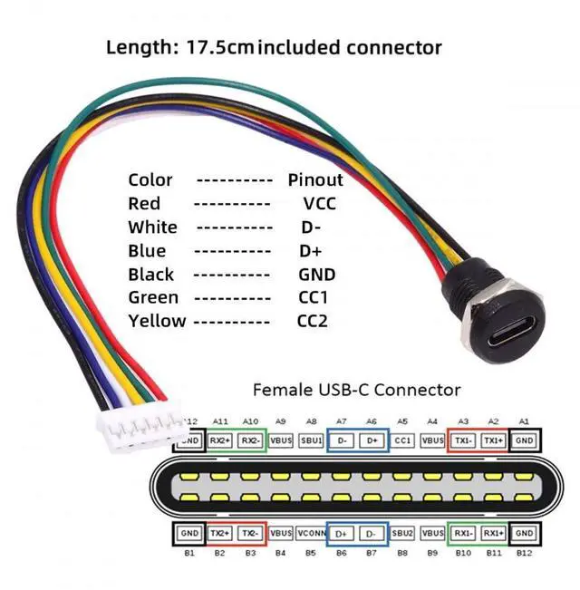 Alt view image 5 of 7 - Connector 5pcs/Set DIY OEM Type C Female Socket to 6Pin Header Cable Pitch=2.0mm Panel Mount DC 5V/20V PD Power