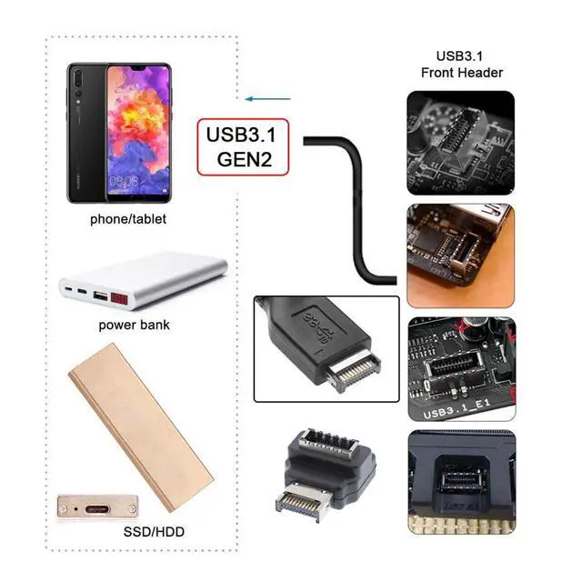 Alt view image 3 of 7 - Adapter 20pin Type-E Male to Type-E USB 3.1 Front Panel Header Female Motherboard Extension Data Adapter 90 Degree Angled