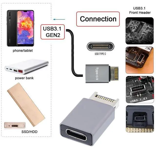 Alt view image 5 of 7 - Adapter USB 3.1 Front Panel Header Male Type-E to Type-C USB-C Female Motherboard Extension Data Adapter