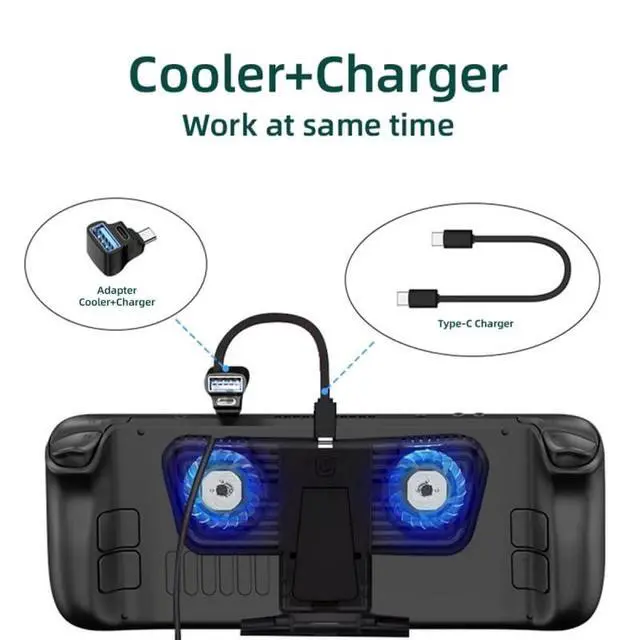 Alt view image 3 of 7 - Adapter 10Gbps USB3.0 Type C Male to Dual Type-A OTG & Type-C Female Power Data Splitter Adapter Angled Compatible with Steam Deck Laptop