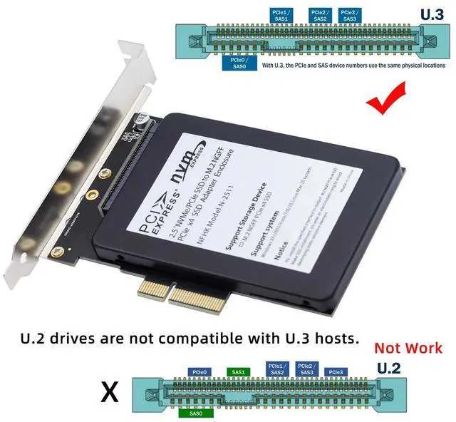 Alt view image 2 of 7 - PCI-E 4.0 x4 Lane PCI Express Host to U.3 U3 Kit SFF-8639 SSD Adapter for Motherboard Compatible with PM1735 NVMe PCIe SSD