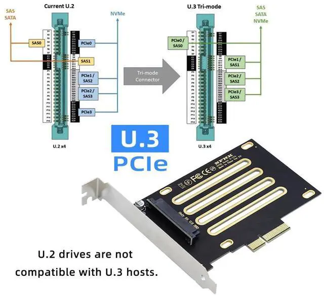 Alt view image 3 of 7 - PCI-E 4.0 x4 Lane PCI Express Host to U.3 U3 Kit SFF-8639 SSD Adapter for Motherboard Compatible with PM1735 NVMe PCIe SSD