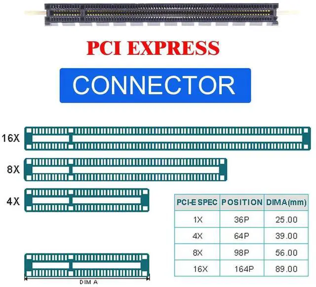 Alt view image 7 of 7 - PCI-E 4.0 PCI-Express 4X to U.2 U2 Kit SFF-8643 NVME PCIe SSD Adapter for Mainboard SSD 750 p3600 p3700 M.2 SFF-8639