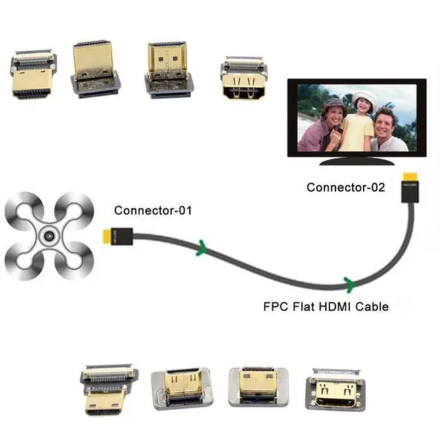 Alt view image 5 of 7 - 1pc FPC Ribbon Flat Cable 0.5mm Pitch 20pin for HDMI Flat FPC 1080p Compatible with FPV HDTV Camera Multicopter Aerial Photography (20cm)
