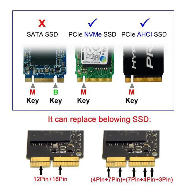 Alt view image 5 of 7 - 12Pin+16Pin Contacts Host to PCI-E PCI Express 4X M.2 M-Key SSD Convert Card for 2013 2014 2015 2016 2017 Mac A1493 A1502 A1465 A1466