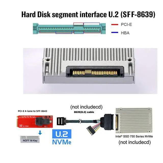 Alt view image 3 of 7 - M-Key 22x80mm 2260 to Horizontal SFF-8643 Socket PCI-E U.2 Kit SFF-8639 NVME PCIe4.0 SSD Adapter for SSD750 p3600 p3700 M.2
